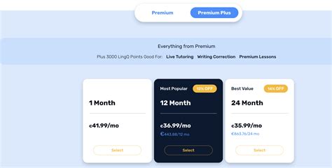 lingq|lingq free vs premium.